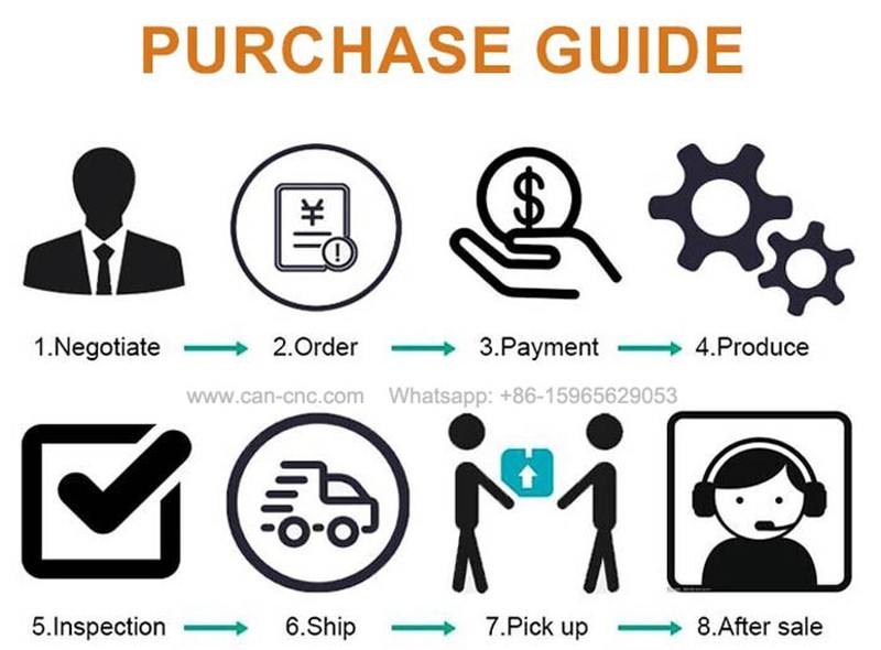 wood lathe machine industrial wood equipment price 2 wood lathe machine industrial wood equipment price 2